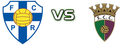 Pedras Rubras - SC Canidelo детайли и статистика