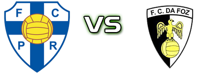 Pedras Rubras - Foz Detalji meca I statistika.