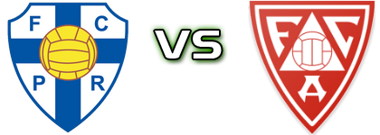 Pedras Rubras - Avintes Detalles y estadisticas