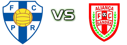Pedras Rubras - Aliança Gandra Statistiche e dettagli partita