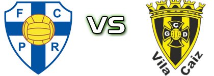 Pedras Rubras - Vila Caiz Detalles y estadisticas