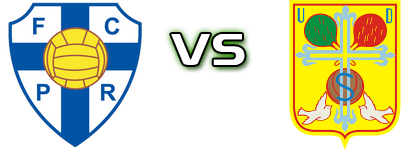 Pedras Rubras - Sousense Spiel Prognosen und Statistiken