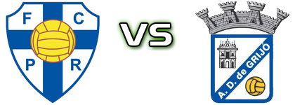 Pedras Rubras - Grijó head to head game preview and prediction