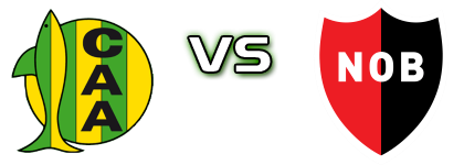 Aldosivi - Newell's Old Boys head to head game preview and prediction