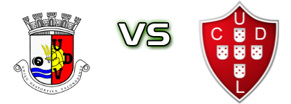 Valonguense - Leverense детайли и статистика