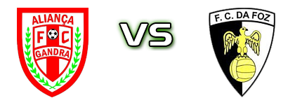 Aliança Gandra - Foz Spiel Prognosen und Statistiken