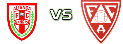 Aliança Gandra - Avintes head to head game preview and prediction