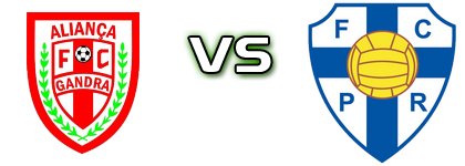 Aliança Gandra - Pedras Rubras head to head game preview and prediction Aliança Gandra - Pedras Rubras head to head game preview and prediction