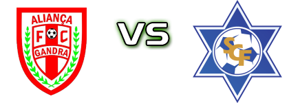Aliança Gandra - Freamunde Spiel Prognosen und Statistiken