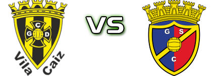 Vila Caiz - Gondomar Detalles y estadisticas