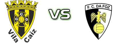 Vila Caiz - Foz Estatísticas e detalhes do jogo