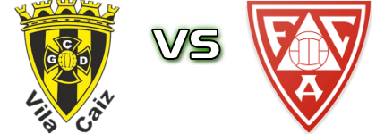 Vila Caiz - Avintes head to head game preview and prediction