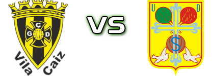 Vila Caiz - Sousense Spiel Prognosen und Statistiken Vila Caiz - Sousense Spiel Prognosen und Statistiken