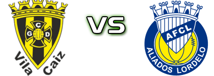 Vila Caiz - Aliados FC Lordelo Detalji meca I statistika.