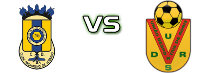 Sobrado - Roriz Spiel Prognosen und Statistiken