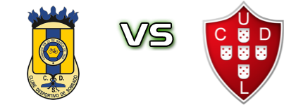 Sobrado - Leverense детайли и статистика Sobrado - Leverense детайли и статистика