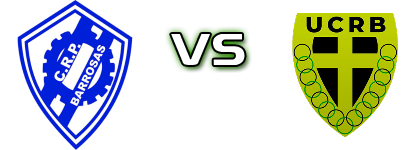 Barrosas - Boim head to head game preview and prediction