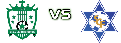 S. Lourenço do Douro - Freamunde detalji utakmice i statistika