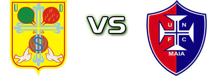 Sousense - Nogueirense Detalji meca I statistika.