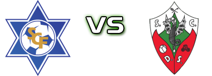 Freamunde - Dragões Sandinenses detalji utakmice i statistika