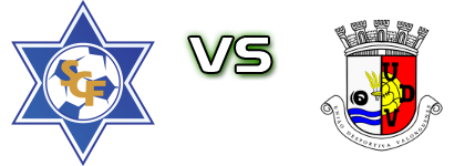 Freamunde - Valonguense детайли и статистика Freamunde - Valonguense детайли и статистика