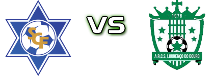 Freamunde - S. Lourenço do Douro Spiel Prognosen und Statistiken