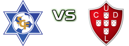 Freamunde - Leverense Detalji meca I statistika.