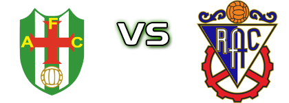 Aparecida - Rebordosa Statistiche e dettagli partita