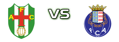 Aparecida - Alpendorada детайли и статистика