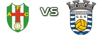 Aparecida - Resende Statistiche e dettagli partita