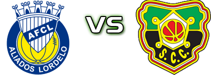 Aliados FC Lordelo - Coimbrões Detalles y estadisticas