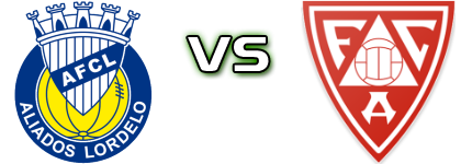 Aliados FC Lordelo - Avintes Statistiche e dettagli partita