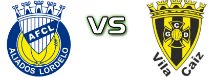 Aliados FC Lordelo - Vila Caiz head to head game preview and prediction