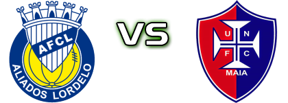 Aliados FC Lordelo - Nogueirense head to head game preview and prediction