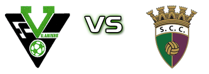 Vilarinho - SC Canidelo head to head game preview and prediction Vilarinho - SC Canidelo head to head game preview and prediction