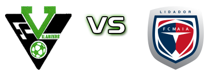 Vilarinho - Maia Lidador Spiel Prognosen und Statistiken