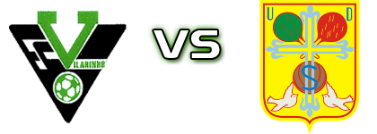 Vilarinho - Sousense detalji utakmice i statistika