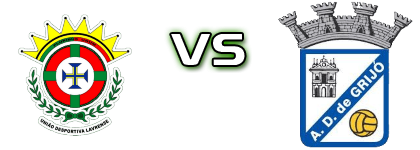 Lavrense - Grijó Statistiche e dettagli partita Lavrense - Grijó Statistiche e dettagli partita