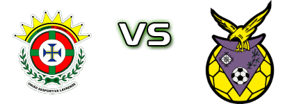 Lavrense - Aldeia Nova Statistiche e dettagli partita