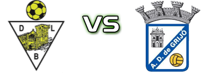 Leça do Balio - Grijó Spiel Prognosen und Statistiken