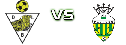 Leça do Balio - Pedroso head to head game preview and prediction