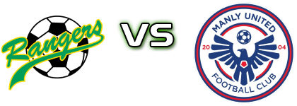 Mt Druitt Rangers - Manly detalji utakmice i statistika Mt Druitt Rangers - Manly detalji utakmice i statistika