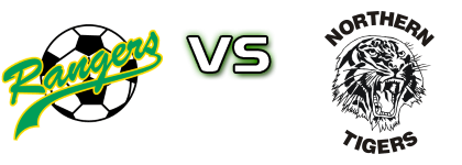 Mt Druitt Rangers - Northern Tigers Statistiche e dettagli partita