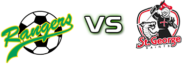Mt Druitt Rangers - St George detalji utakmice i statistika Mt Druitt Rangers - St George detalji utakmice i statistika