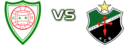 C.A. Rio Tinto - Bougadense Spiel Prognosen und Statistiken