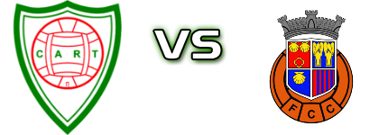 C.A. Rio Tinto - Cête head to head game preview and prediction C.A. Rio Tinto - Cête head to head game preview and prediction