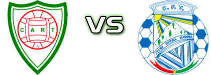 C.A. Rio Tinto - Vandoma Detalles y estadisticas