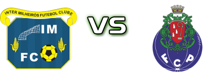 Inter Milheirós - Perafita Statistiche e dettagli partita