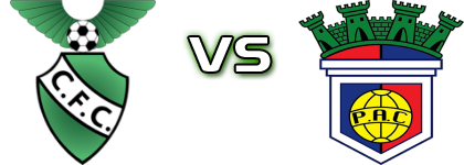 Custóias - Pedrouços head to head game preview and prediction