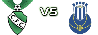 Custóias - S. Félix Marinha head to head game preview and prediction Custóias - S. Félix Marinha head to head game preview and prediction